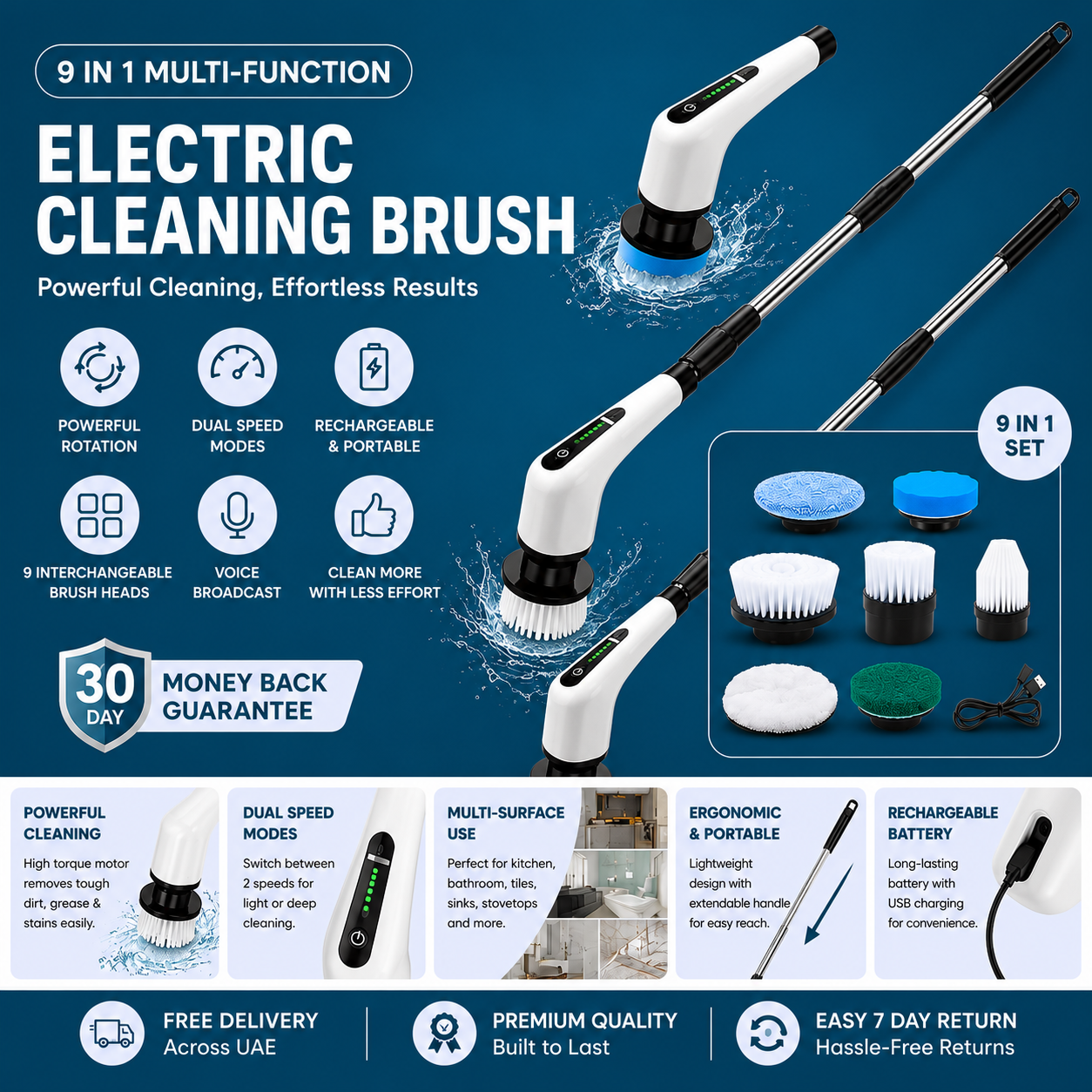 9-In-1 Multi-Function Electric Cleaning Brush