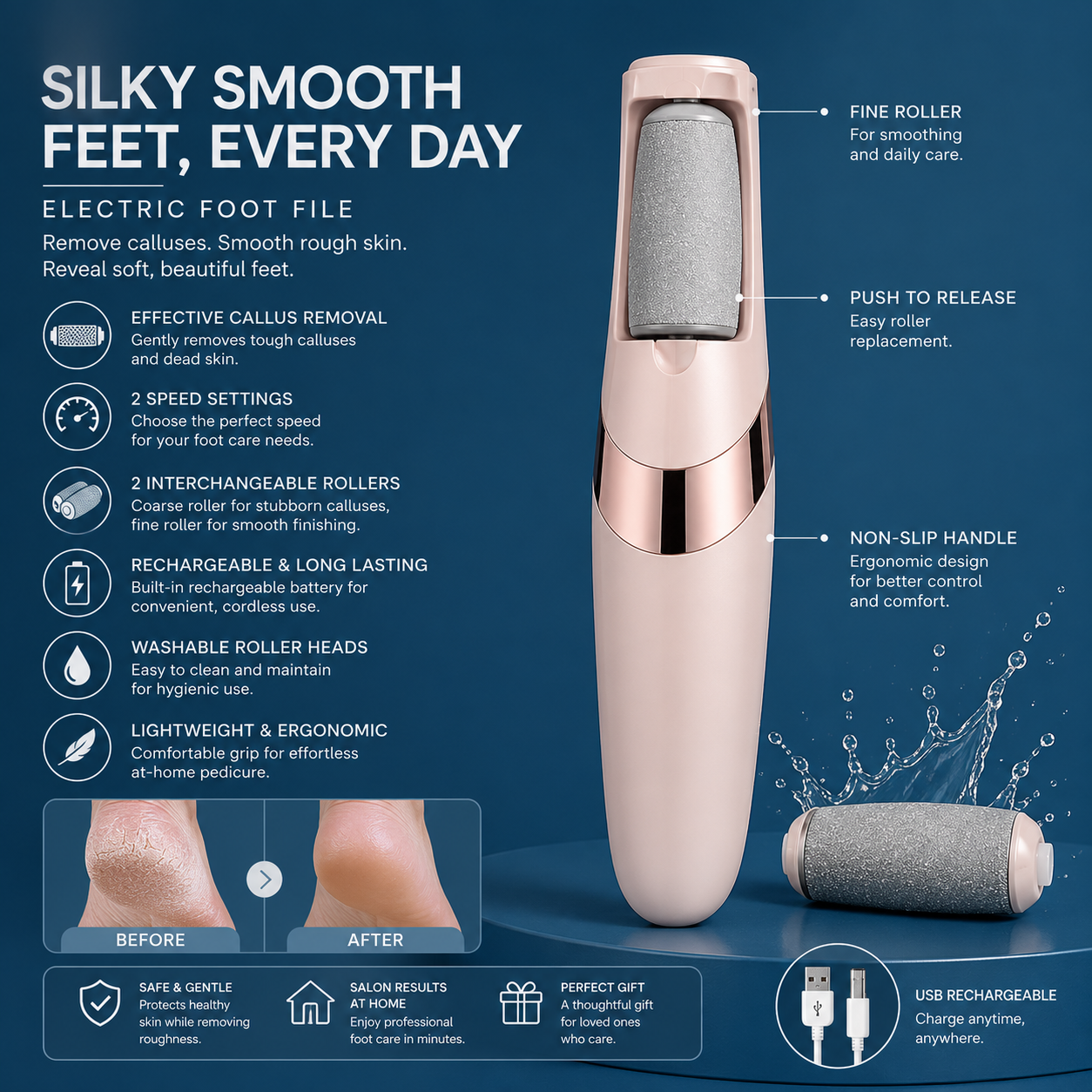 Electric Pedicure Foot File Callus Remover | Rechargeable Waterproof Foot Care Device for Smooth Soft Heels